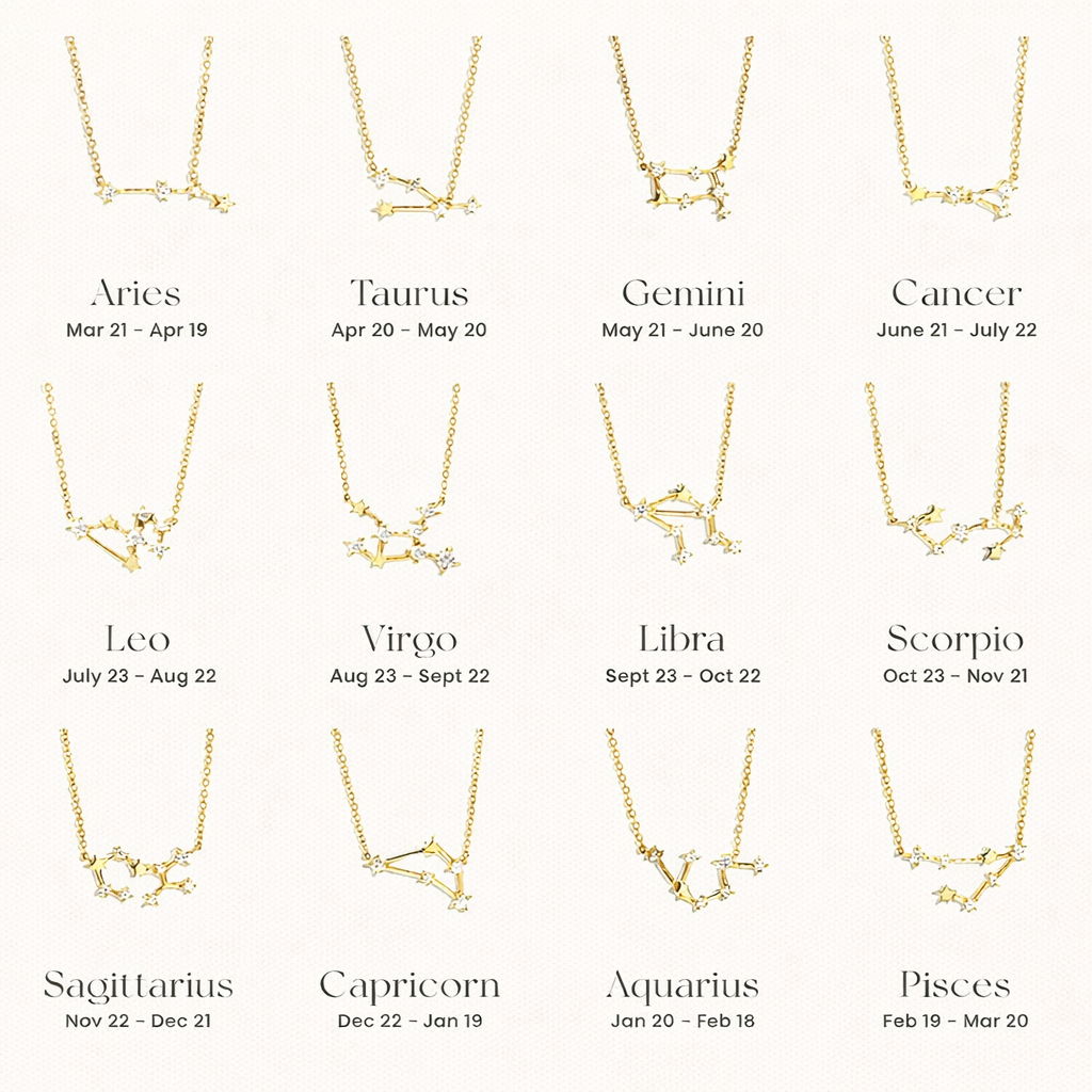 Horoscoop ketting
