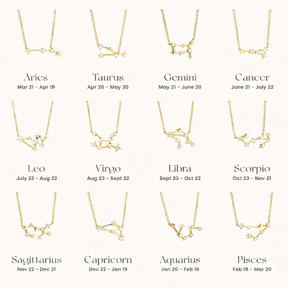 Horoscoop ketting